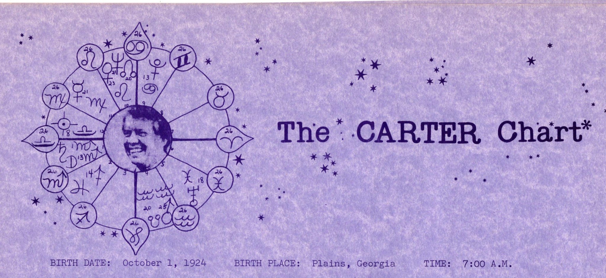 The CARTER Chart Expert Astrology Readings and Services